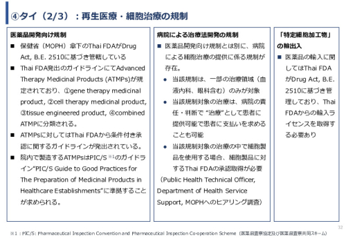 令和６年度「網膜再生医療の国内外の普及に向けた医療プラットフォーム構築事業」事業報告書